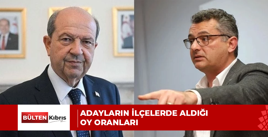 Adayların ilçelerde aldığı oy oranları