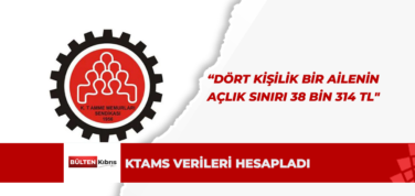 KTAMS: “Dört kişilik bir ailenin açlık sınırı 38 bin 314 TL