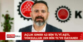 30 NİSAN 2026 İTİBARİ İLE AÇLIK SINIRI: 42,553 TL, YOKSULLUK SINIRI: 229,522 TL