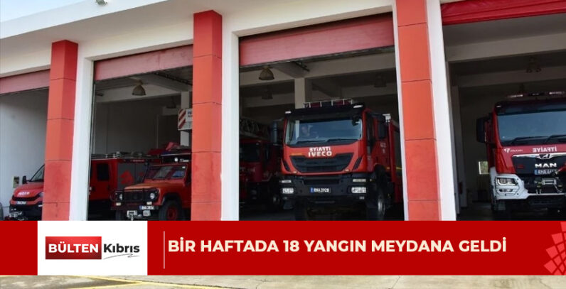 Haftalık itfaiye raporu: 2 milyon 61 bin TL’lik zarar