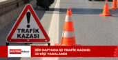 Kazalarda toplam 2 milyon 960 bin 200 TL’lik hasar oluştu