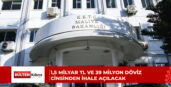 Maliye Bakanlığı borçlanıyor