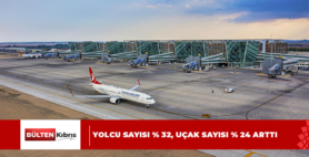 Ercan Havalimanı’na son 7 aylık dönemde 16 bin 747 uçak ve 2 milyon 607 bin 920 yolcuya hizmet verdi